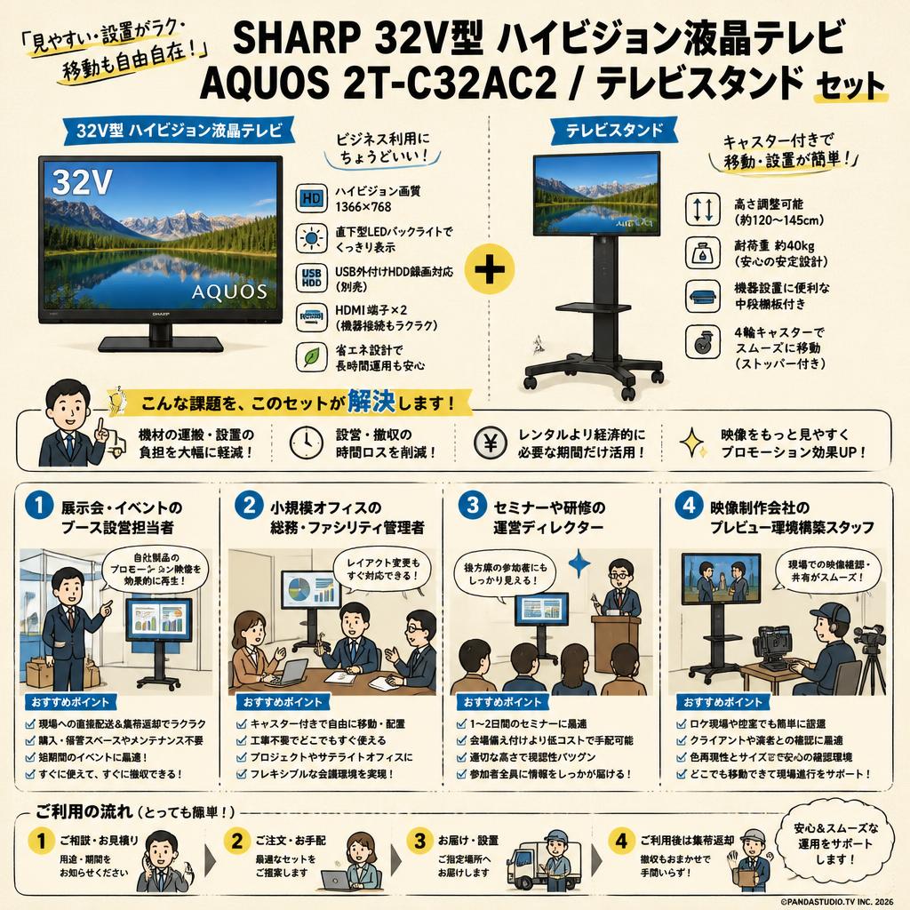 SHARP 32V型 ハイビジョン液晶テレビ AQUOS 2T-C32AC2 / テレビスタンド セット おもな対象のお客様