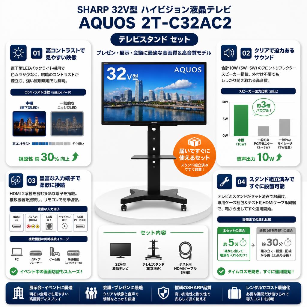 SHARP 32V型 ハイビジョン液晶テレビ AQUOS 2T-C32AC2 / テレビスタンド セット セールスポイント