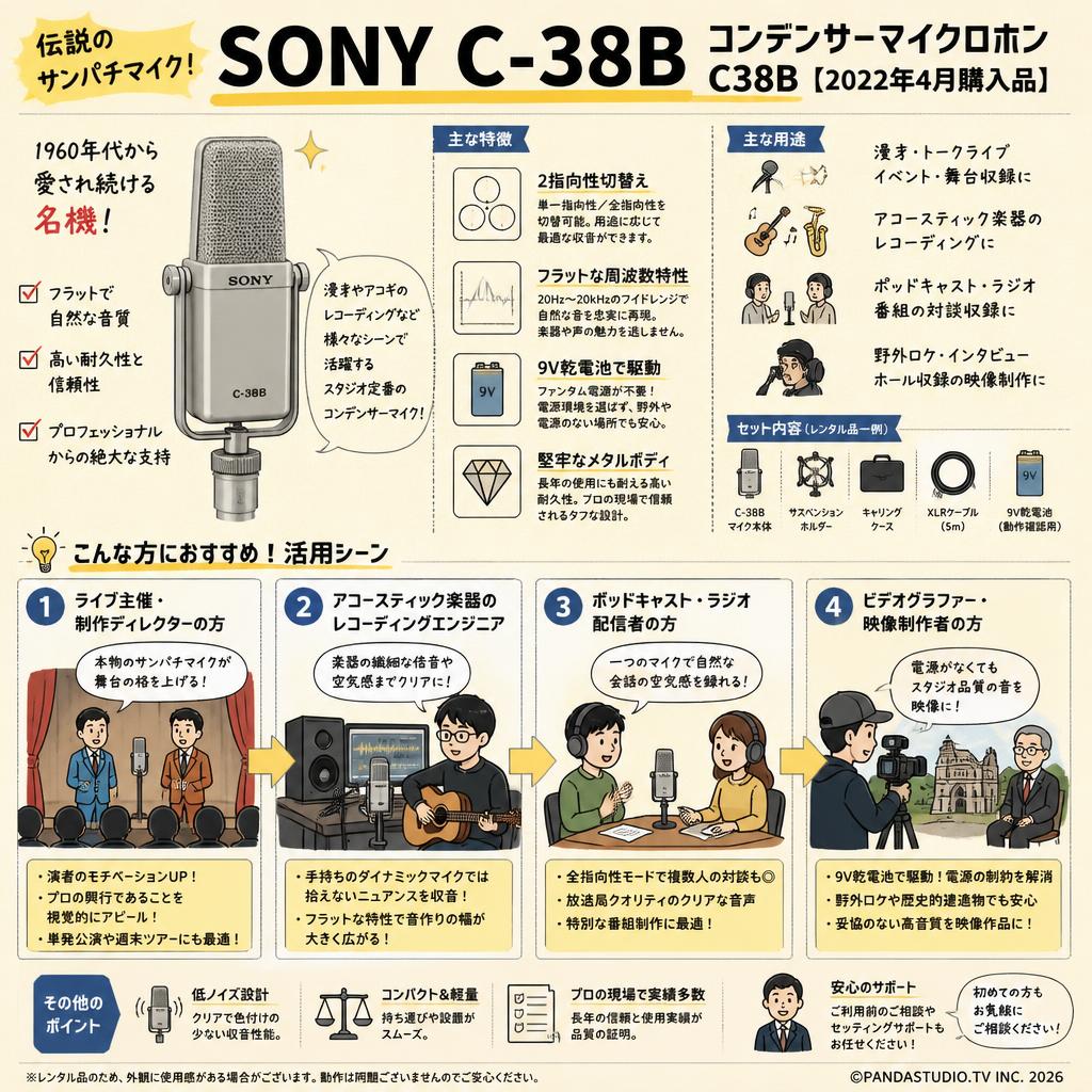 SONY C-38B コンデンサーマイクロホン C38B【2022年4月購入品】 おもな対象のお客様