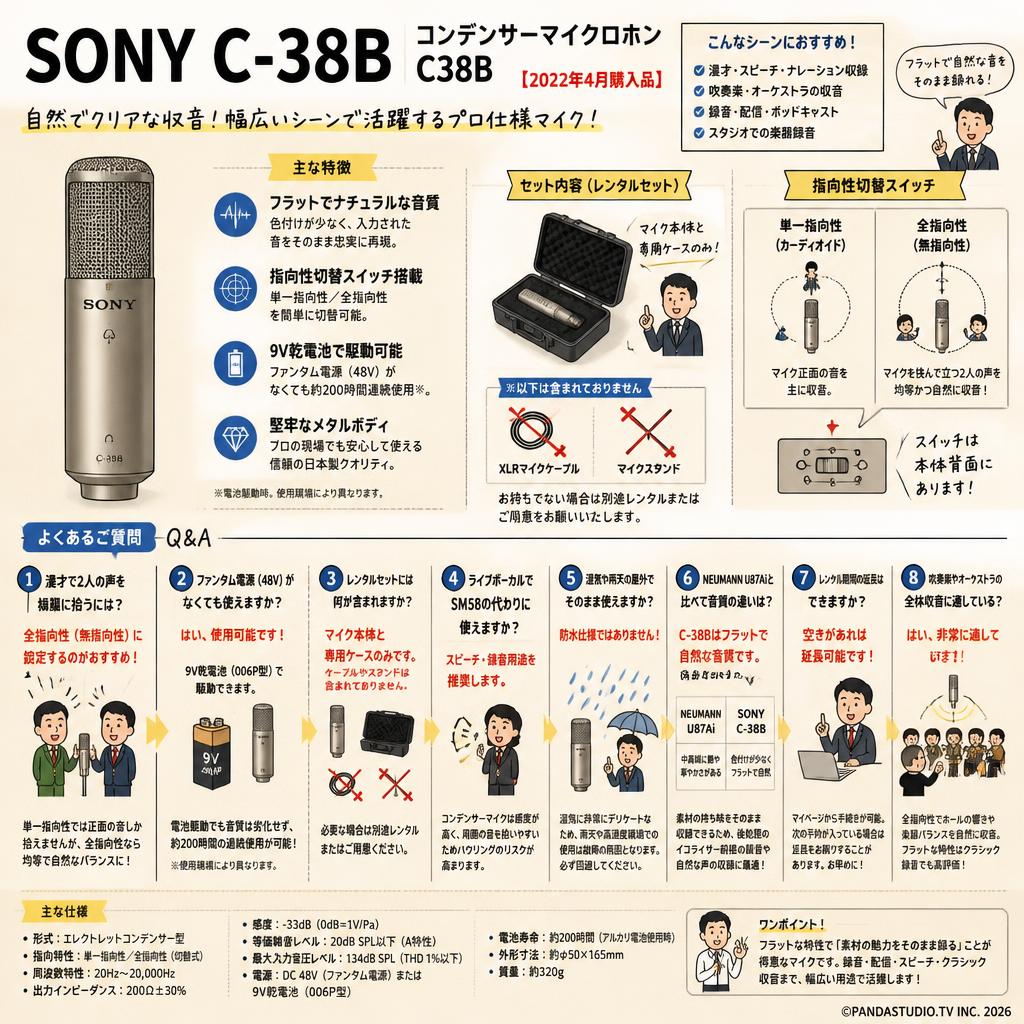 SONY C-38B コンデンサーマイクロホン C38B【2022年4月購入品】 FAQ（よくある質問と答え）