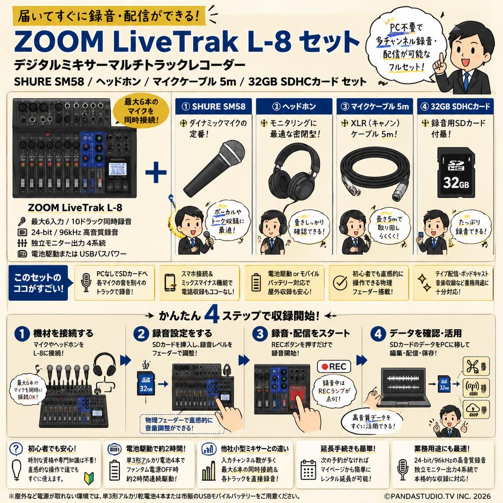 ZOOM LiveTrak L-8 デジタルミキサーマルチトラックレコーダー / SHURE SM58 / ヘッドホン / マイクケーブル 5m / 32GB  SDHCカード セット FAQ（よくある質問と答え）