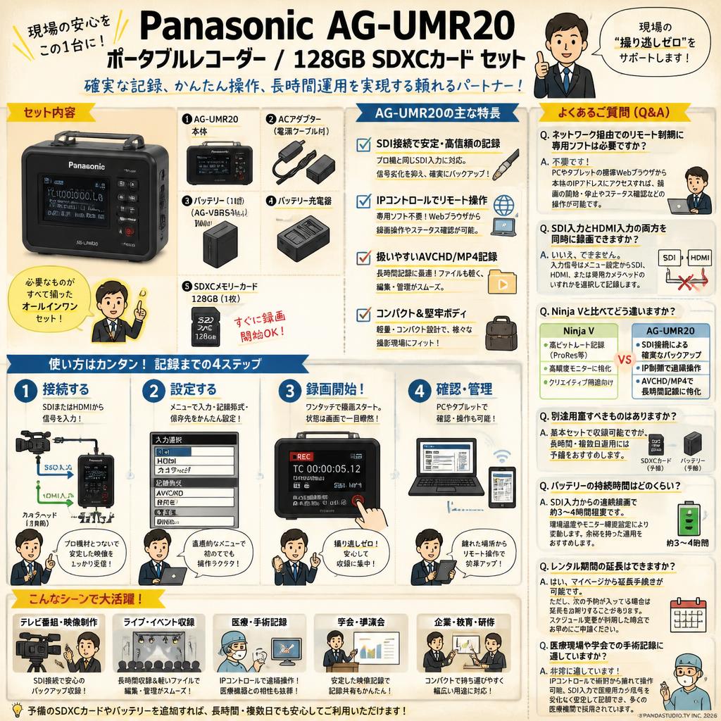 Panasonic AG-UMR20 ポータブルレコーダー /  128GB SDXCカード セット FAQ（よくある質問と答え）