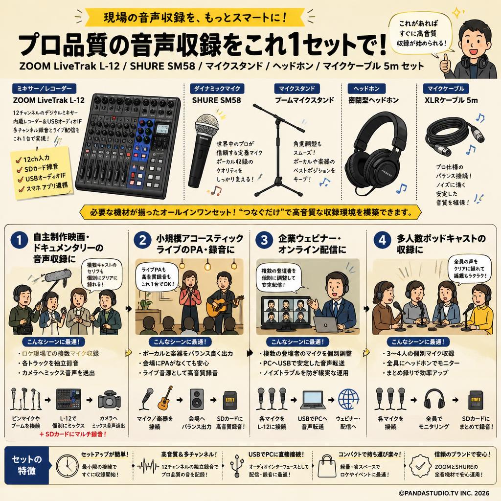 ZOOM LiveTrak L-12 / SHURE  SM58 / マイクスタンド / ヘッドホン / マイクケーブル 5m セット おもな対象のお客様
