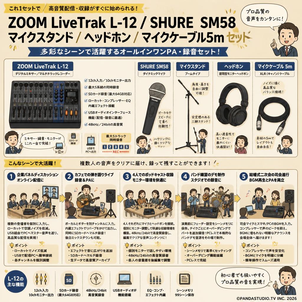 ZOOM LiveTrak L-12 / SHURE  SM58 / マイクスタンド / ヘッドホン / マイクケーブル 5m セット 用途