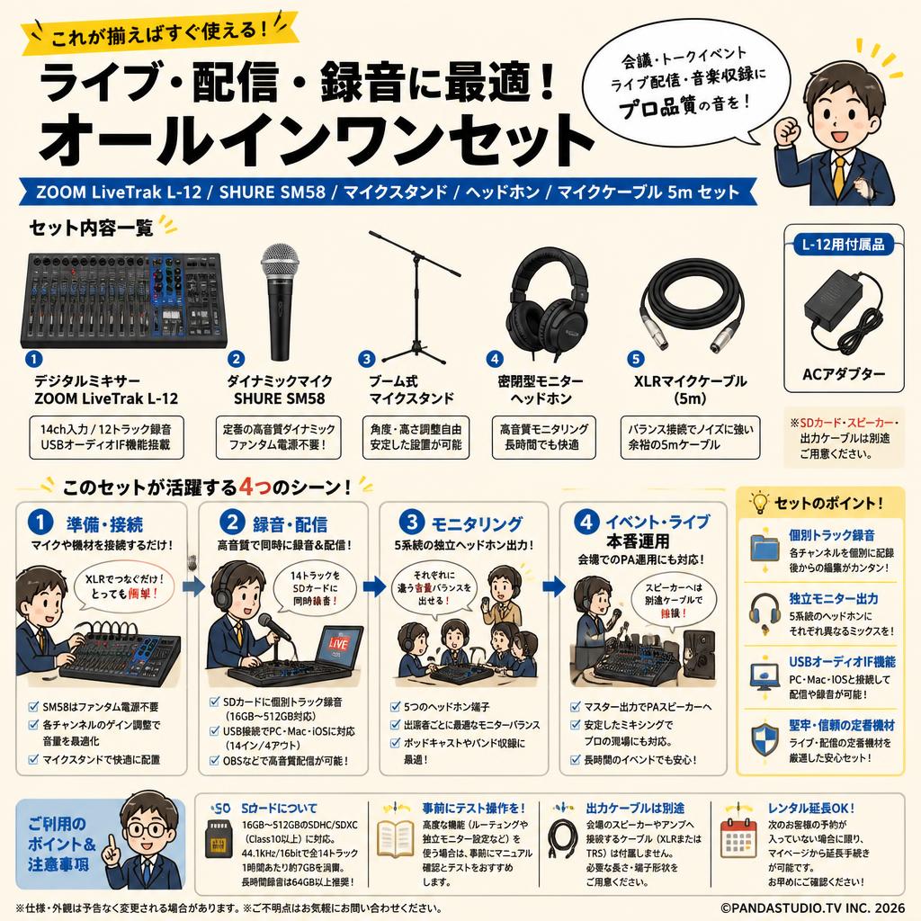 ZOOM LiveTrak L-12 / SHURE  SM58 / マイクスタンド / ヘッドホン / マイクケーブル 5m セット FAQ（よくある質問と答え）