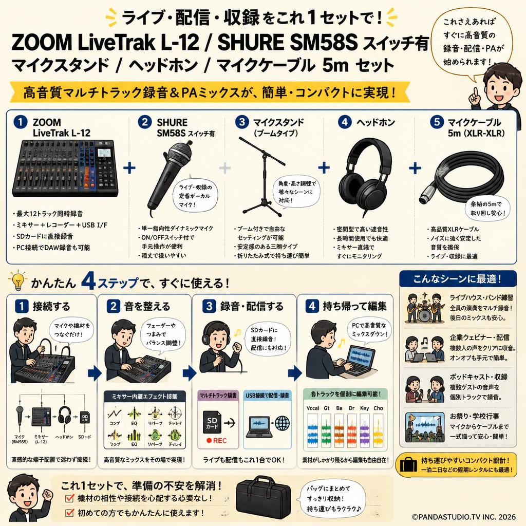 ZOOM LiveTrak L-12 / SHURE  SM58 S スイッチ有 / マイクスタンド / ヘッドホン / マイクケーブル 5m セット おもな対象のお客様