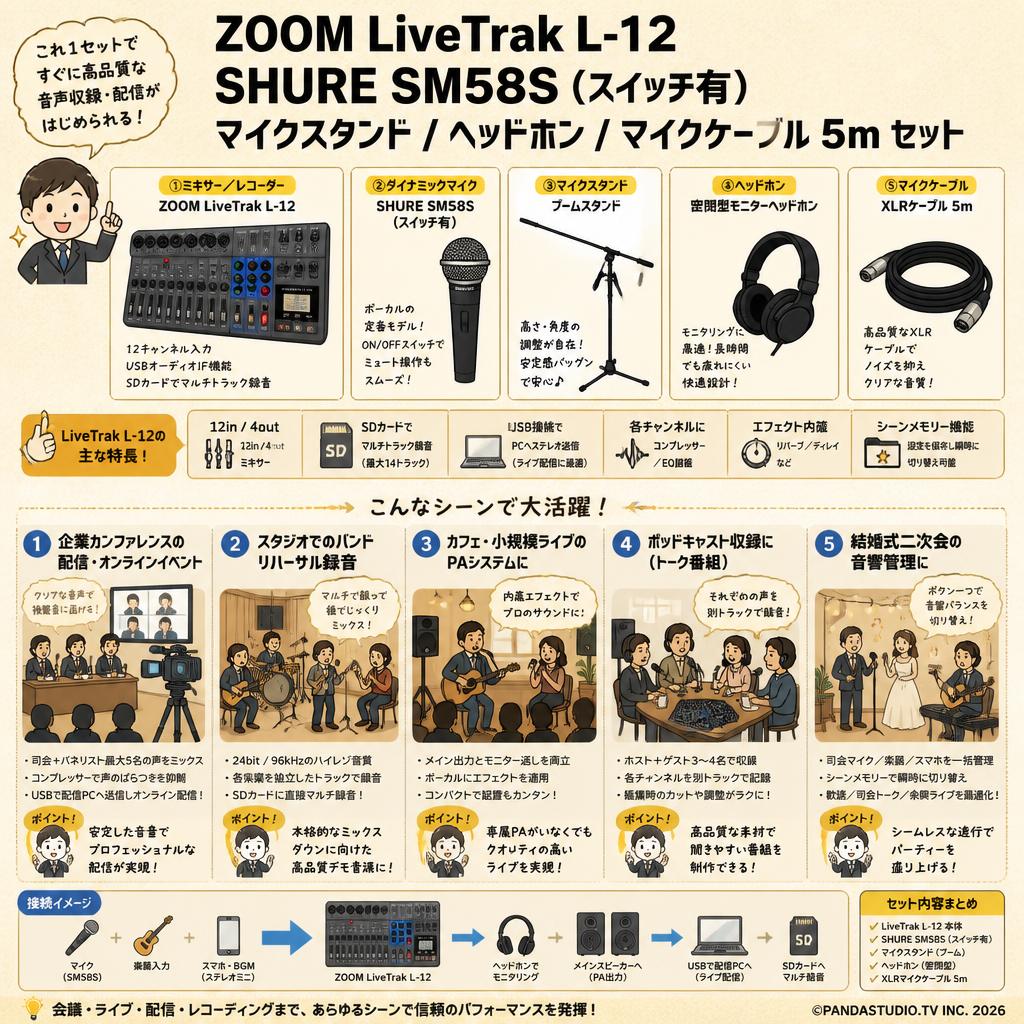 ZOOM LiveTrak L-12 / SHURE  SM58 S スイッチ有 / マイクスタンド / ヘッドホン / マイクケーブル 5m セット 用途