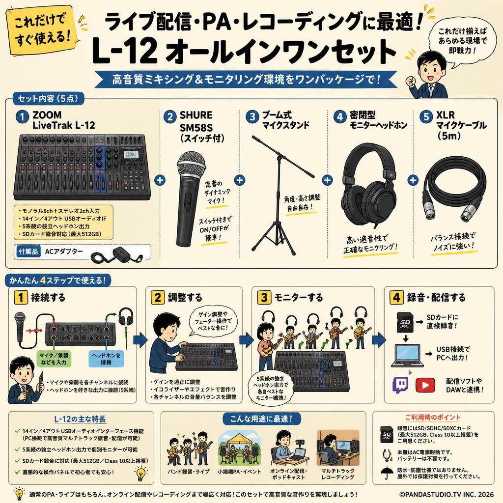 ZOOM LiveTrak L-12 / SHURE  SM58 S スイッチ有 / マイクスタンド / ヘッドホン / マイクケーブル 5m セット FAQ（よくある質問と答え）