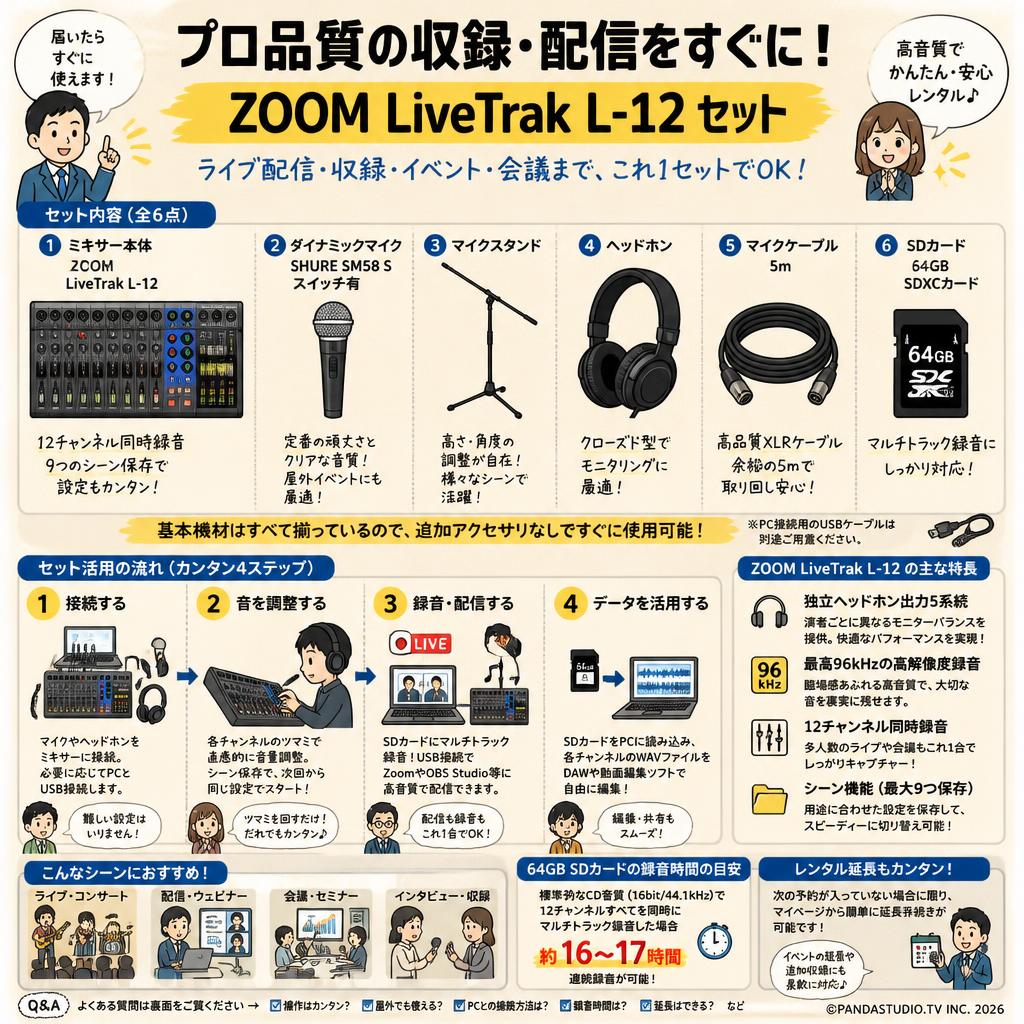 ZOOM LiveTrak L-12 / SHURE  SM58 S スイッチ有 / マイクスタンド / ヘッドホン / マイクケーブル 5m / 64GB SDXCカード セット FAQ（よくある質問と答え）