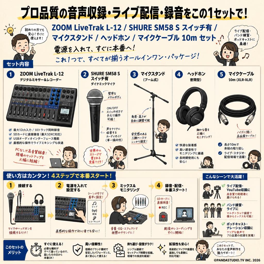 ZOOM LiveTrak L-12 / SHURE  SM58 S スイッチ有 / マイクスタンド / ヘッドホン / マイクケーブル 10m セット 概要