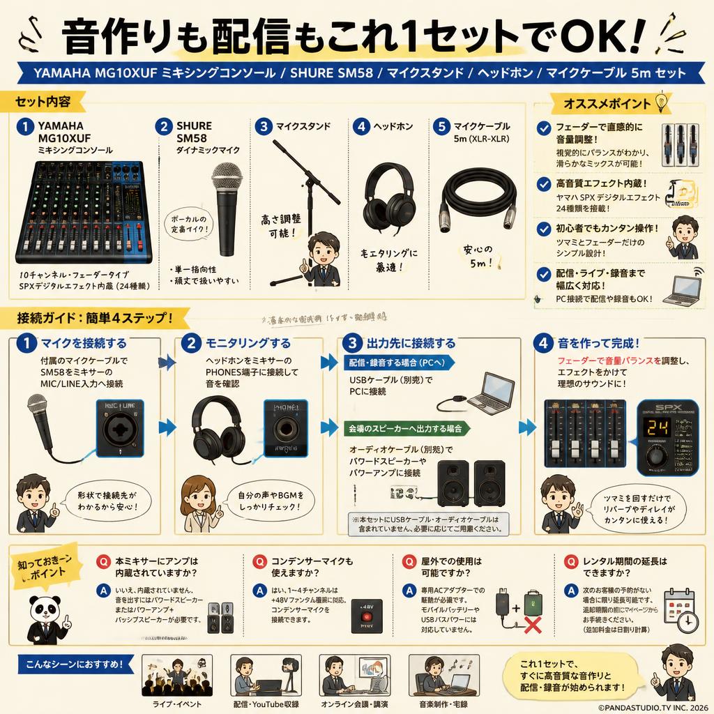 YAMAHA MG10XUF ミキシングコンソール / SHURE  SM58 / マイクスタンド  /  ヘッドホン / マイクケーブル 5m セット FAQ（よくある質問と答え）