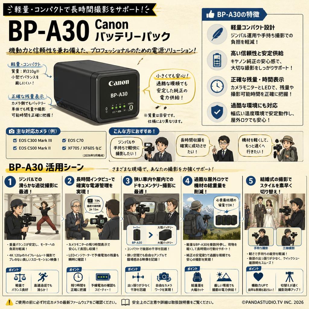 BP-A30 Canon バッテリーパック 用途