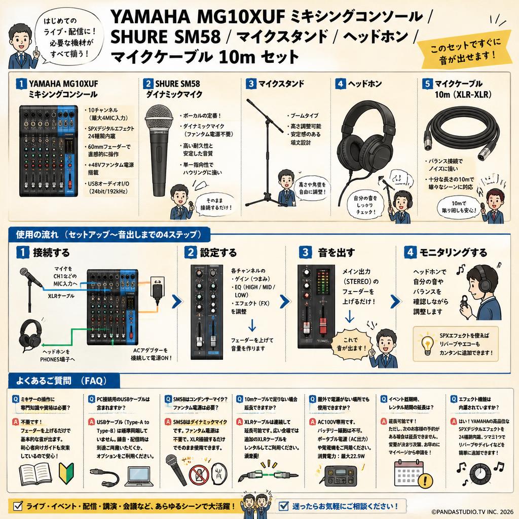 YAMAHA MG10XUF ミキシングコンソール / SHURE  SM58 / マイクスタンド  /  ヘッドホン / マイクケーブル 10m セット FAQ（よくある質問と答え）