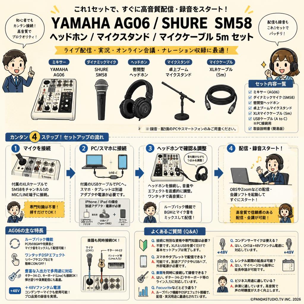YAMAHA AG06 / SHURE  SM58 / ヘッドホン / マイクスタンド / マイクケーブル 5m セット FAQ（よくある質問と答え）