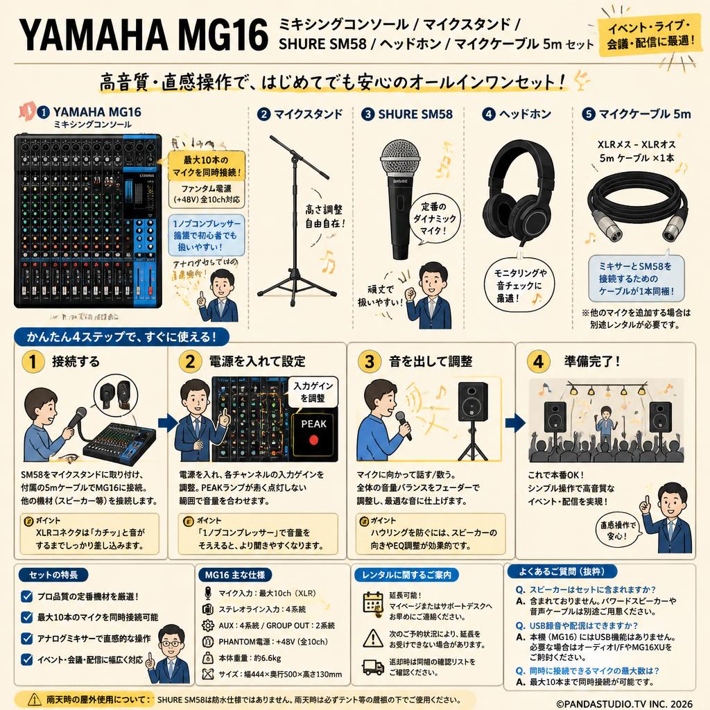 YAMAHA MG16 ミキシングコンソール / マイクスタンド / SHURE SM58 / ヘッドホン / マイクケーブル 5m セット FAQ（よくある質問と答え）