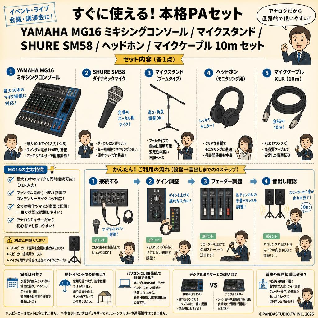 YAMAHA MG16 ミキシングコンソール / マイクスタンド / SHURE SM58 / ヘッドホン / マイクケーブル 10m セット FAQ（よくある質問と答え）