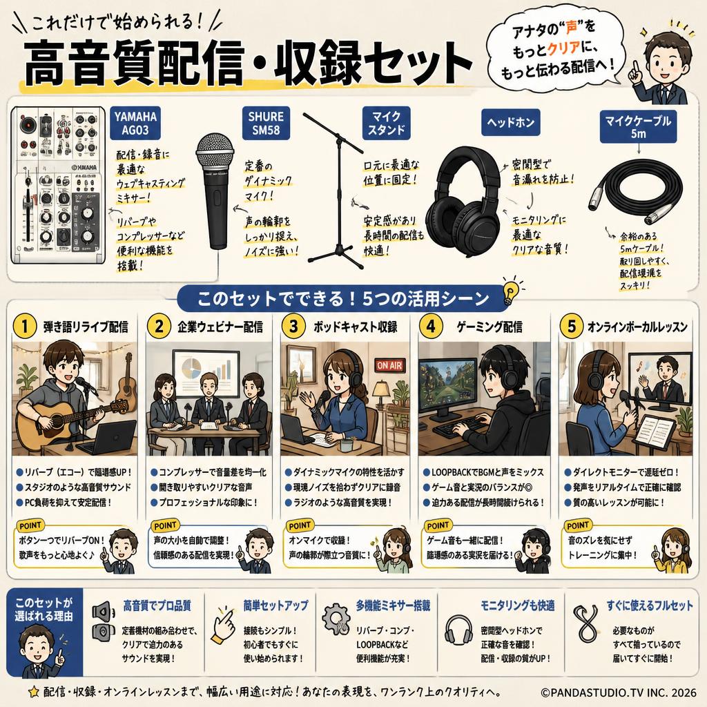 YAMAHA AG03 / SHURE  SM58 / マイクスタンド / ヘッドホン / マイクケーブル 5m セット 用途