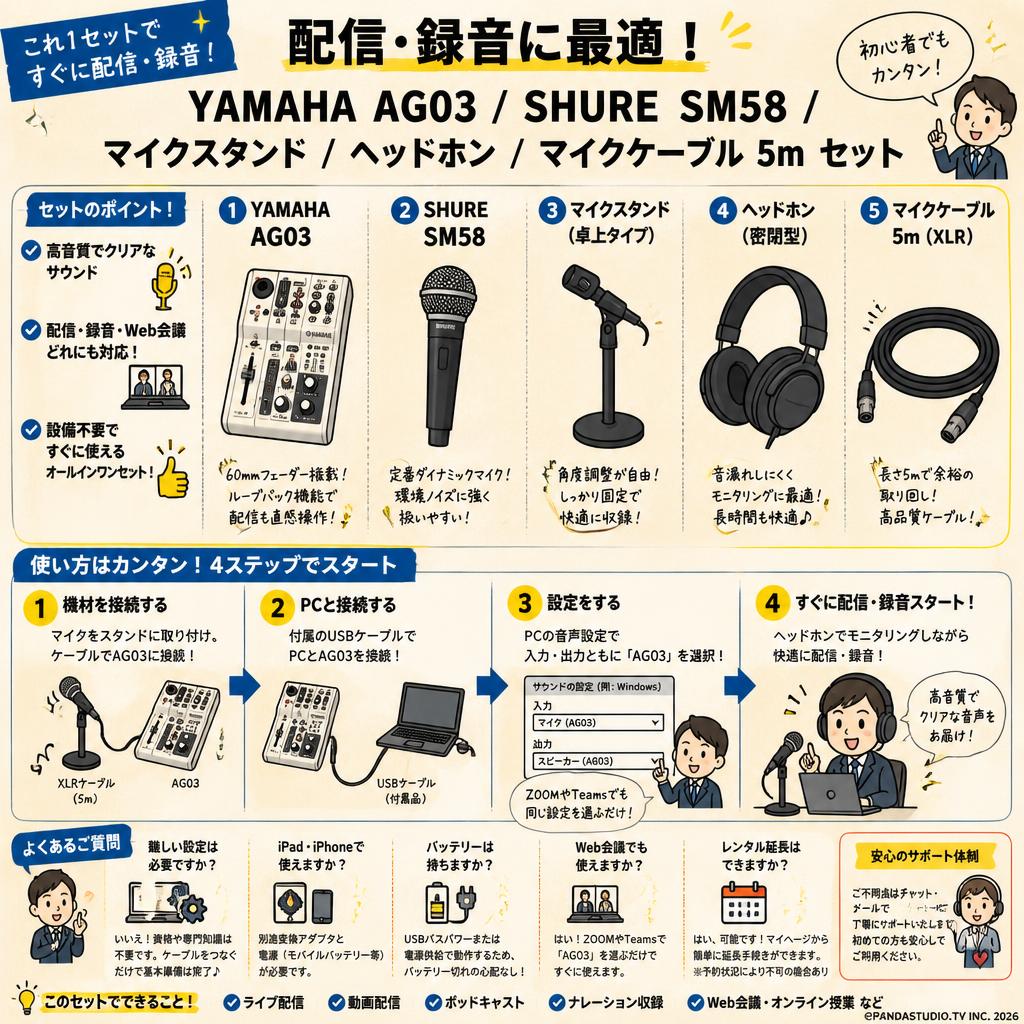 YAMAHA AG03 / SHURE  SM58 / マイクスタンド / ヘッドホン / マイクケーブル 5m セット FAQ（よくある質問と答え）