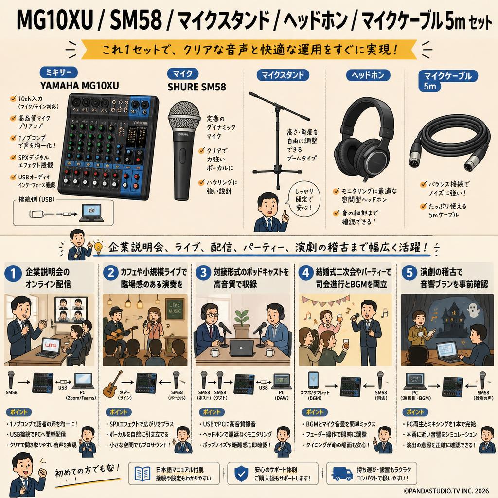 YAMAHA MG10XU / SHURE  SM58 / マイクスタンド / ヘッドホン / マイクケーブル 5m セット 用途