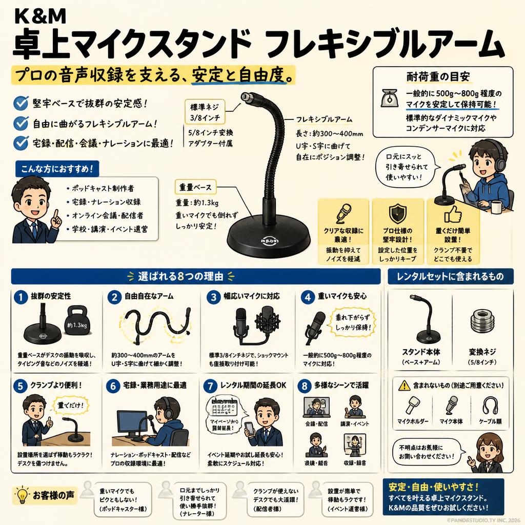 K&M 卓上マイクスタンド フレキシブルアーム FAQ（よくある質問と答え）
