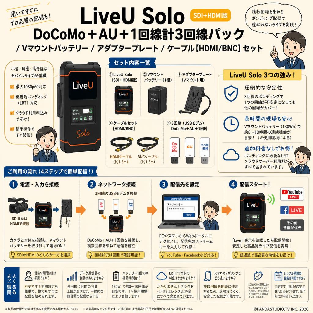 LiveU Solo（DoCoMo+AU＋1回線計3回線パック）SDI+HDMI版 / Vマウントバッテリー / アダプタープレート / ケーブル【HDMI/BNC】セット FAQ（よくある質問と答え）