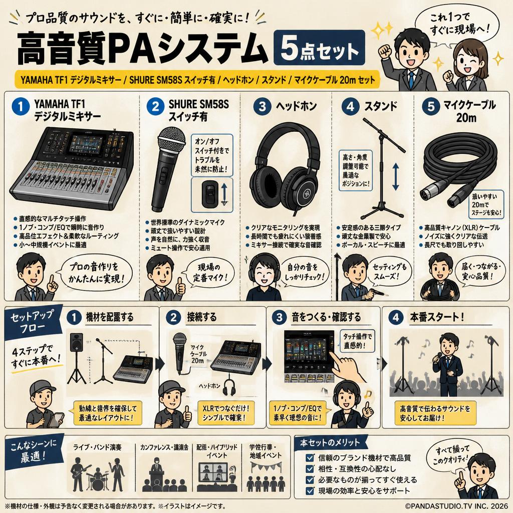 YAMAHA  TF1 デジタルミキサー / SHURE SM58S スイッチ有 / ヘッドホン / スタンド / マイクケーブル 20m セット 概要