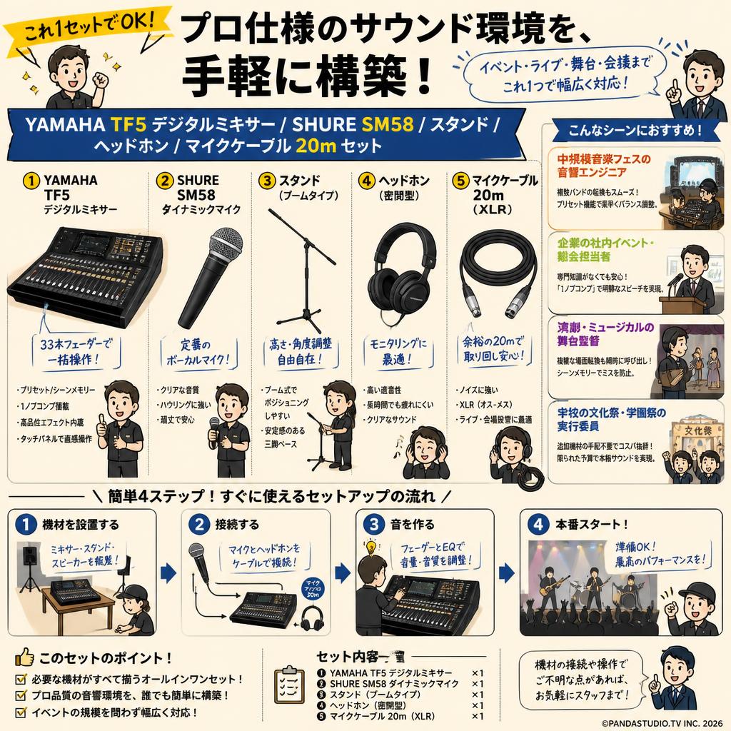 YAMAHA  TF5 デジタルミキサー / SHURE  SM58 / スタンド /  ヘッドホン / マイクケーブル 20m セット おもな対象のお客様