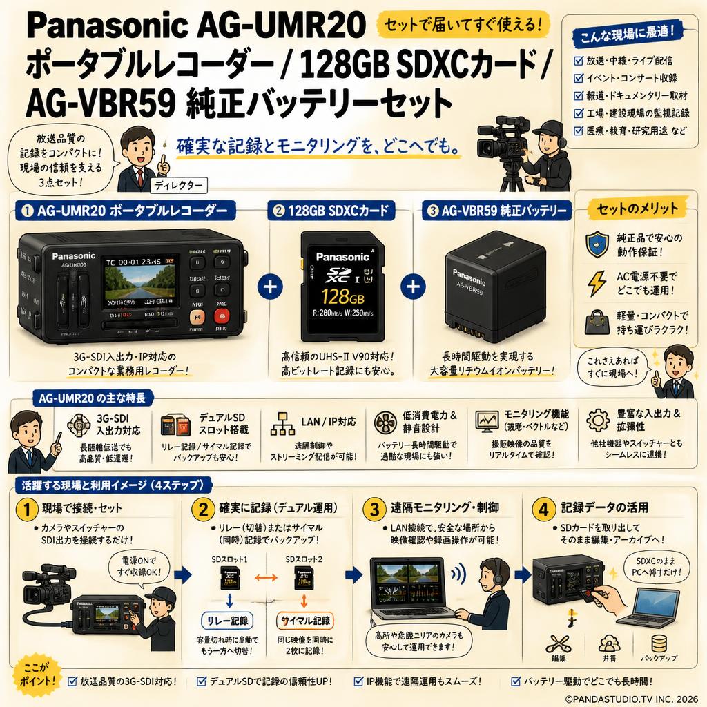 Panasonic AG-UMR20 ポータブルレコーダー /  128GB SDXCカード / AG-VBR59 純正バッテリーセット 概要