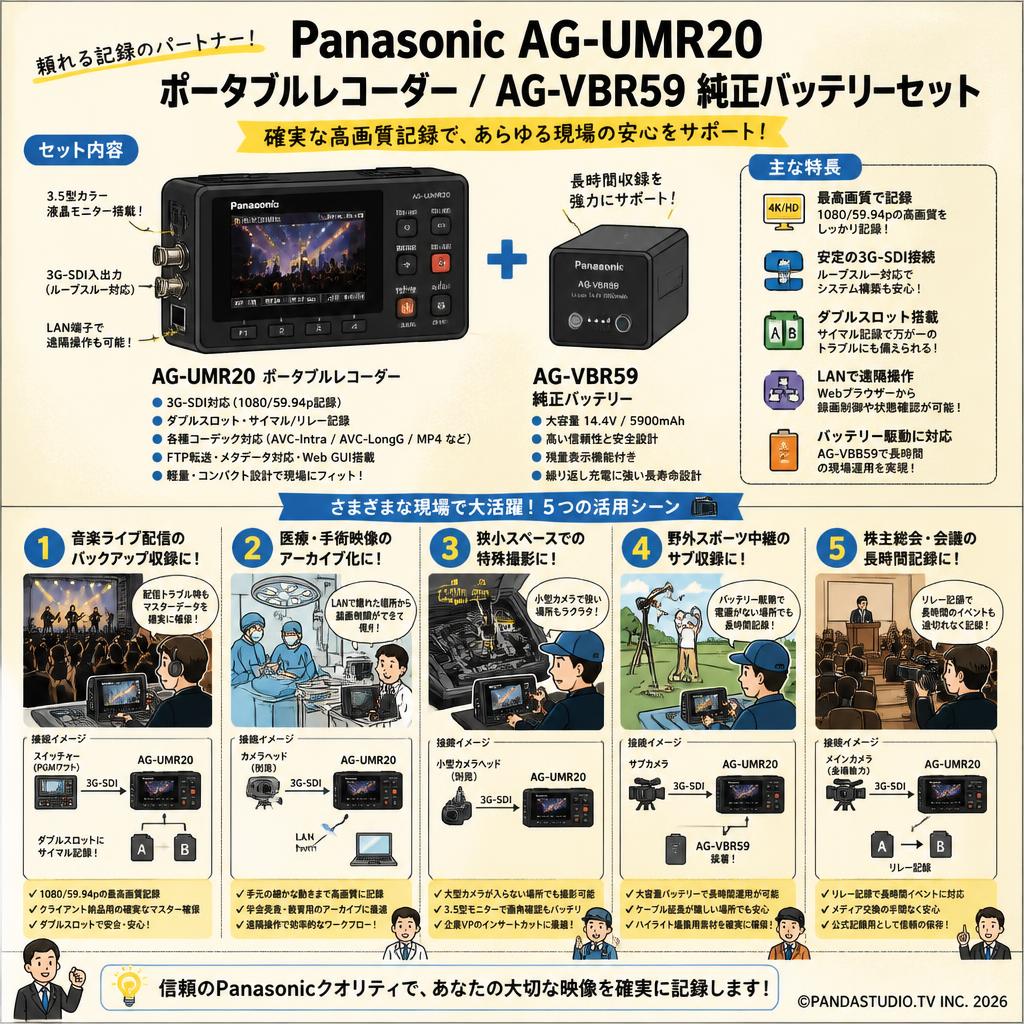 Panasonic AG-UMR20 ポータブルレコーダー / AG-VBR59 純正バッテリーセット 用途