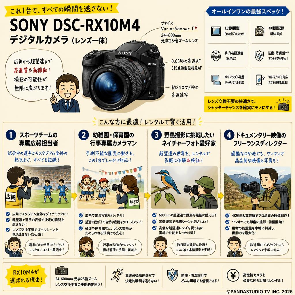 SONY DSC-RX10M4 デジタルカメラ（レンズ一体） おもな対象のお客様