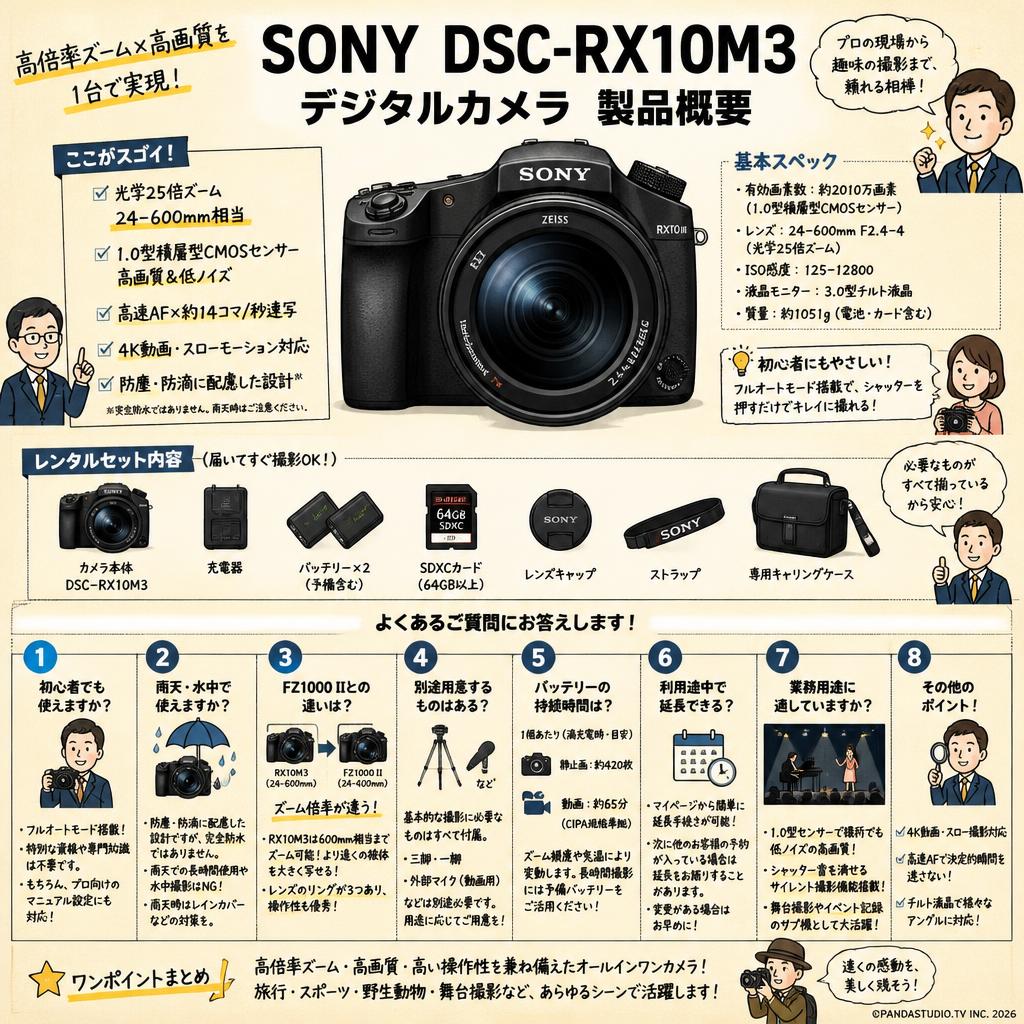 SONY DSC-RX10M3 デジタルカメラ FAQ（よくある質問と答え）