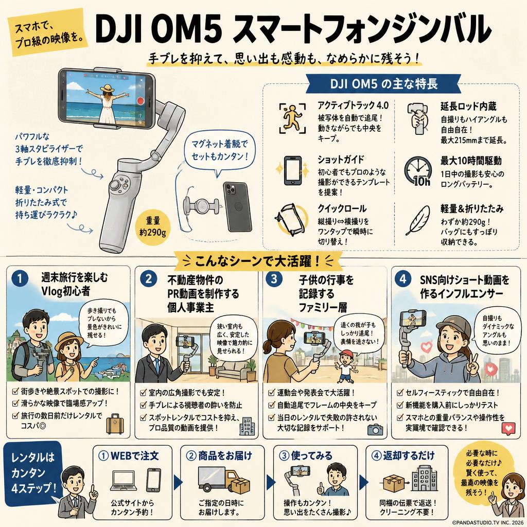 DJI OM5 スマートフォンジンバル おもな対象のお客様