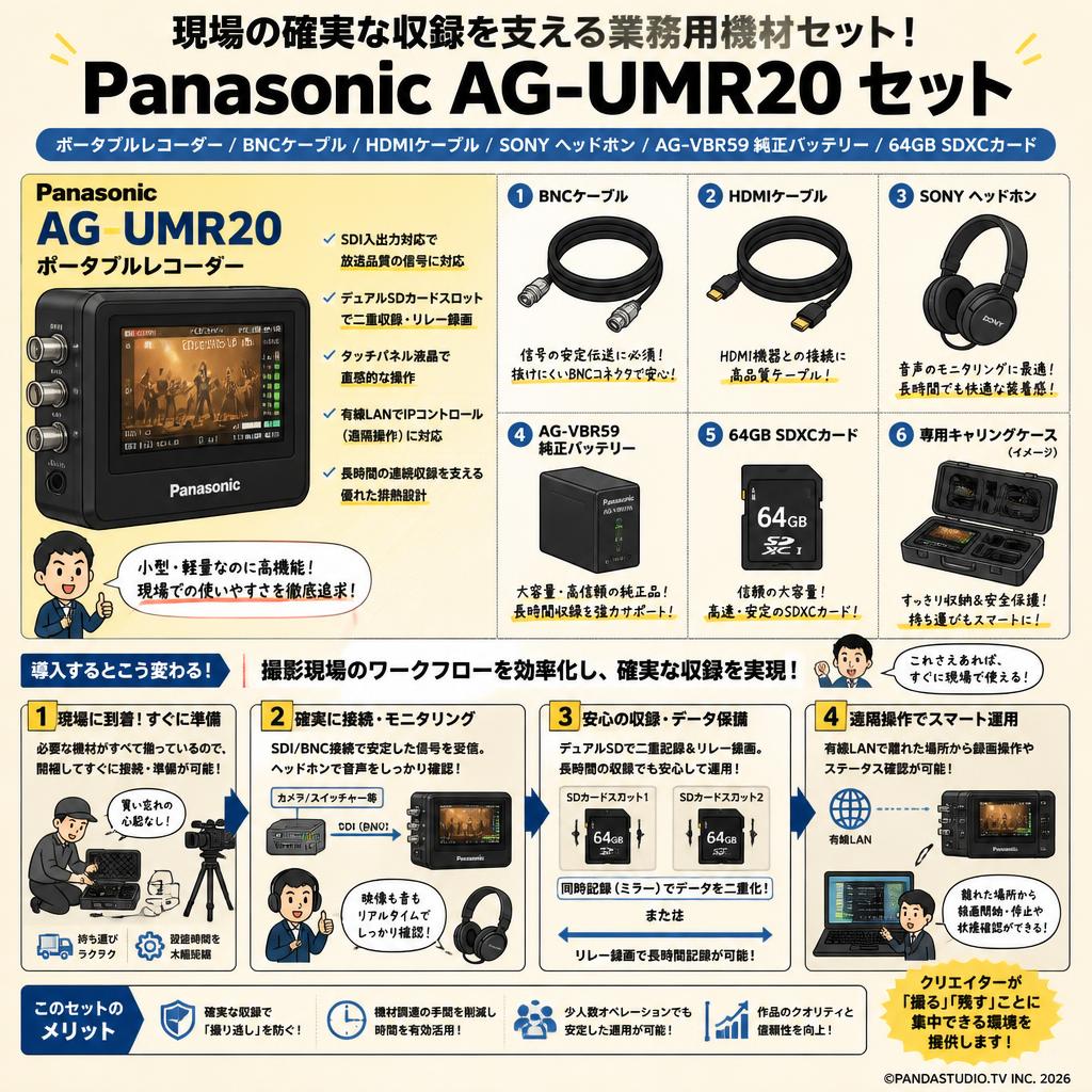 Panasonic AG-UMR20 ポータブルレコーダー / BNCケーブル / HDMIケーブル / SONY ヘッドホン / AG-VBR59 純正バッテリー / 64GB SDXCカードセット 概要