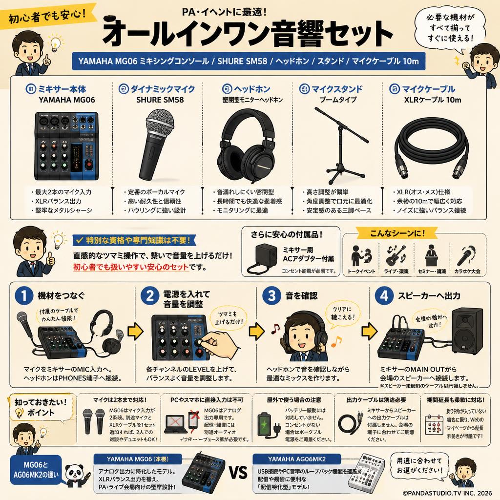 YAMAHA MG06 ミキシングコンソール / SHURE  SM58 / ヘッドホン / スタンド / マイクケーブル 10m FAQ（よくある質問と答え）