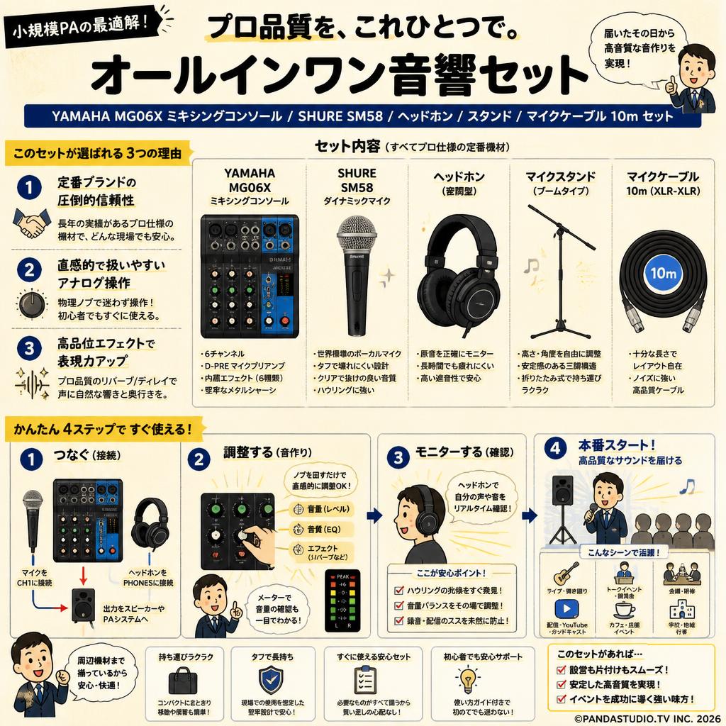 YAMAHA MG06X ミキシングコンソール / SHURE SM58 / ヘッドホン YAMAHA MG06X ミキシングコンソール / SHURE SM58 / ヘッドホン
