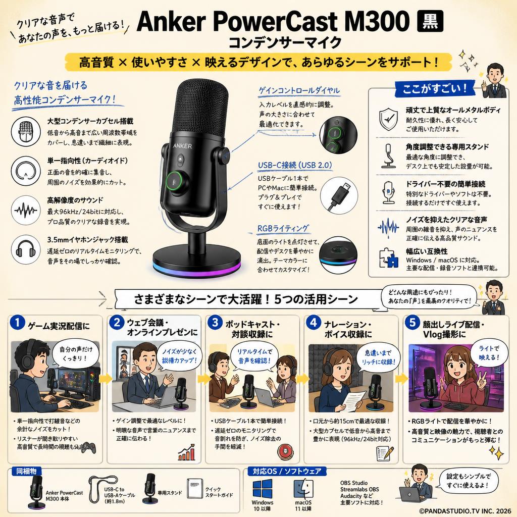 Anker PowerCast M300（コンデンサーマイク）黒 用途