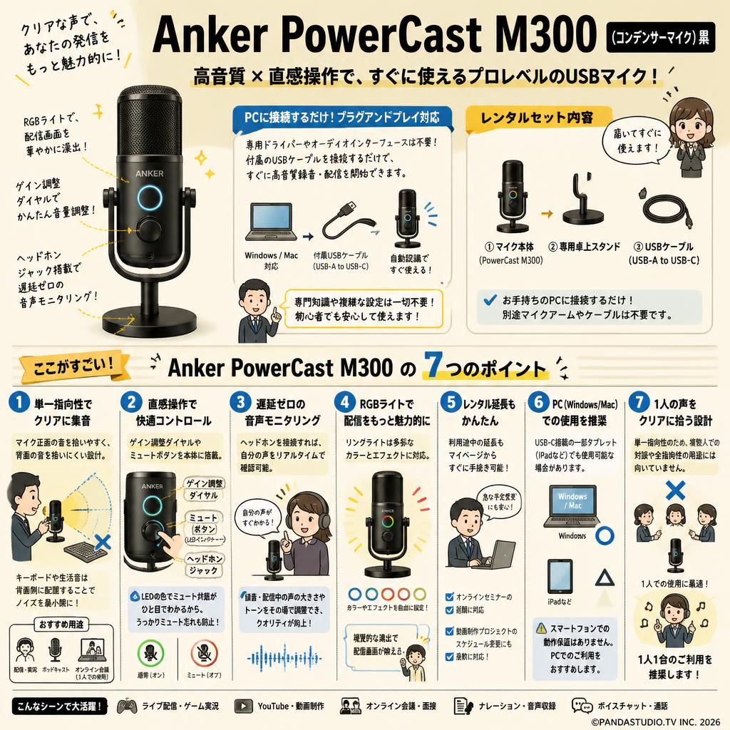 Anker PowerCast M300（コンデンサーマイク）黒 FAQ（よくある質問と答え）