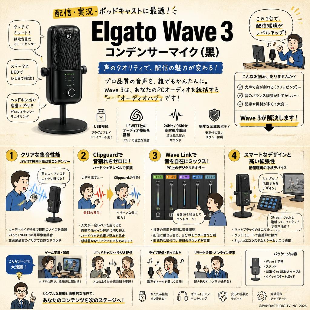 Elgato Wave 3（コンデンサーマイク）黒 概要