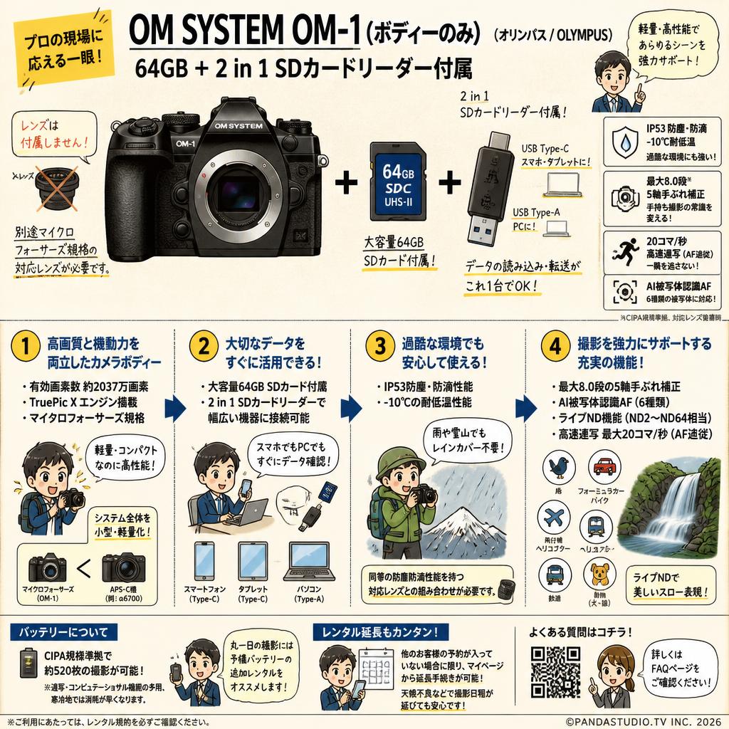 OM SYSTEM OM-1（ボディーのみ）（オリンパス / OLYMPUS）64GB ＋ 2 in 1 SDカードリーダー付属 FAQ（よくある質問と答え）