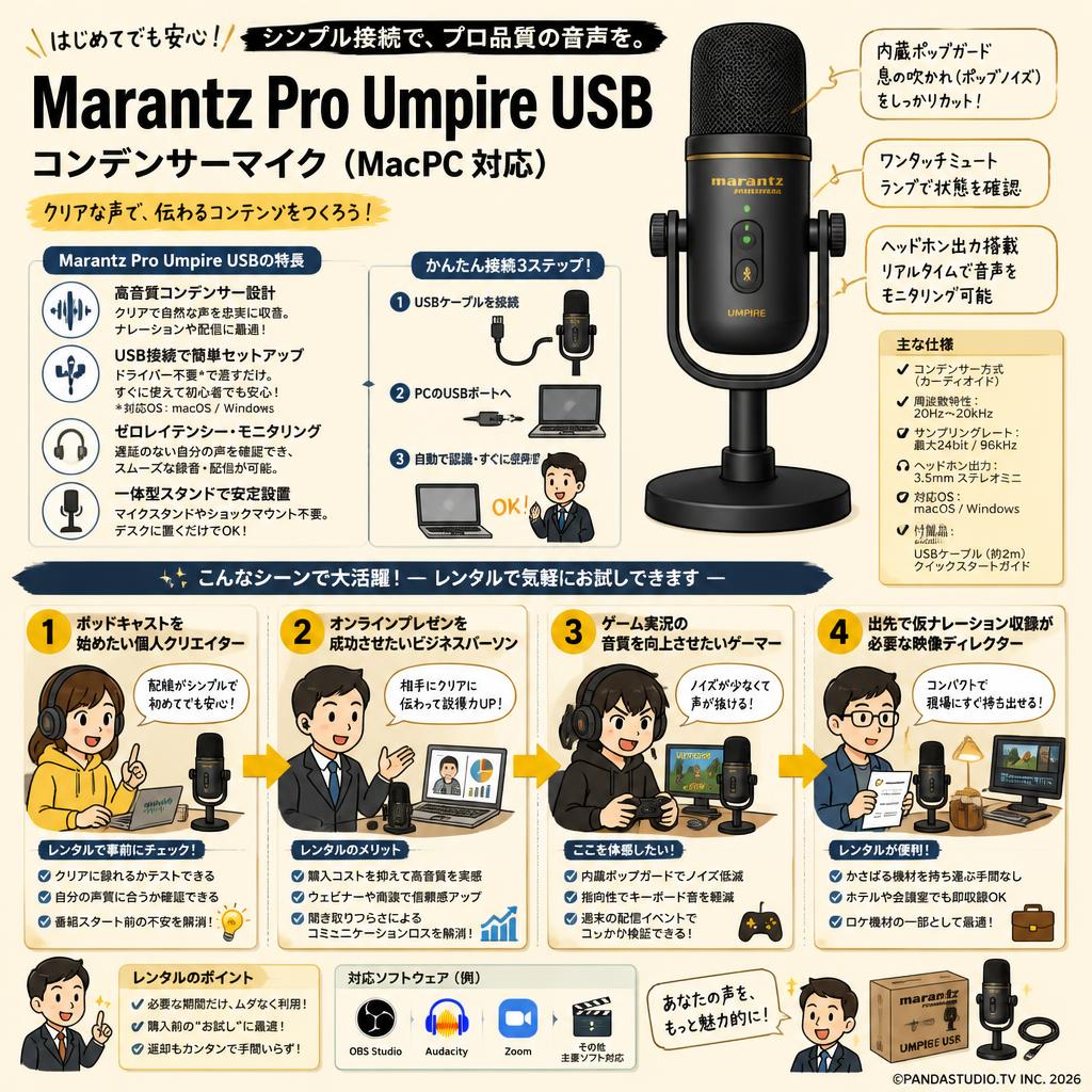 Marantz Pro Umpire USB コンデンサーマイク (MacPC 対応) おもな対象のお客様