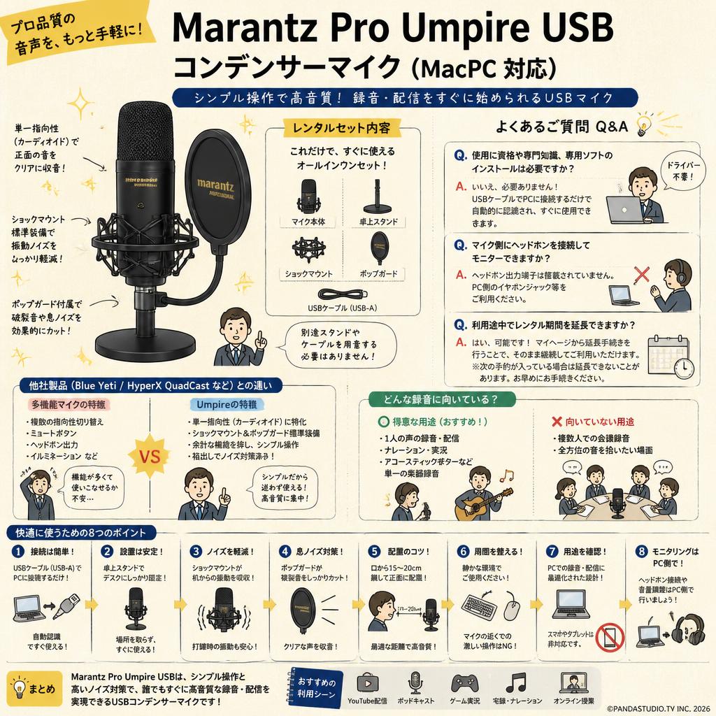 Marantz Pro Umpire USB コンデンサーマイク (MacPC 対応) FAQ（よくある質問と答え）