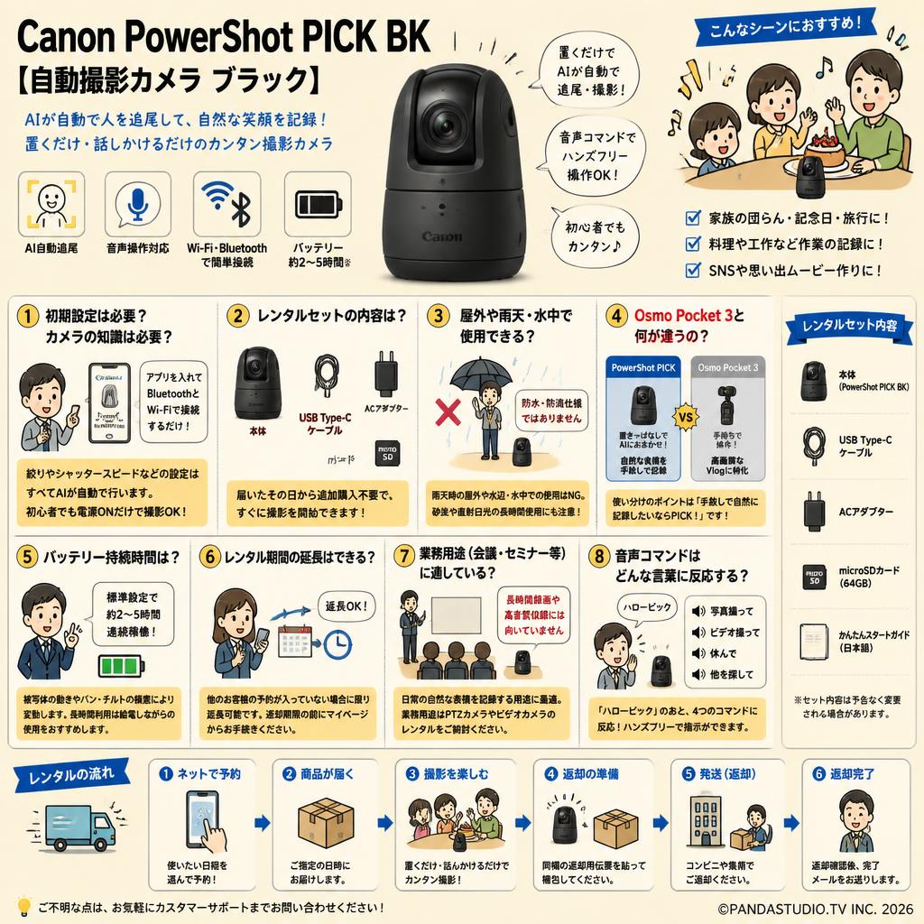 Canon PowerShot PICK BK [自動撮影カメラ ブラック] FAQ（よくある質問と答え）