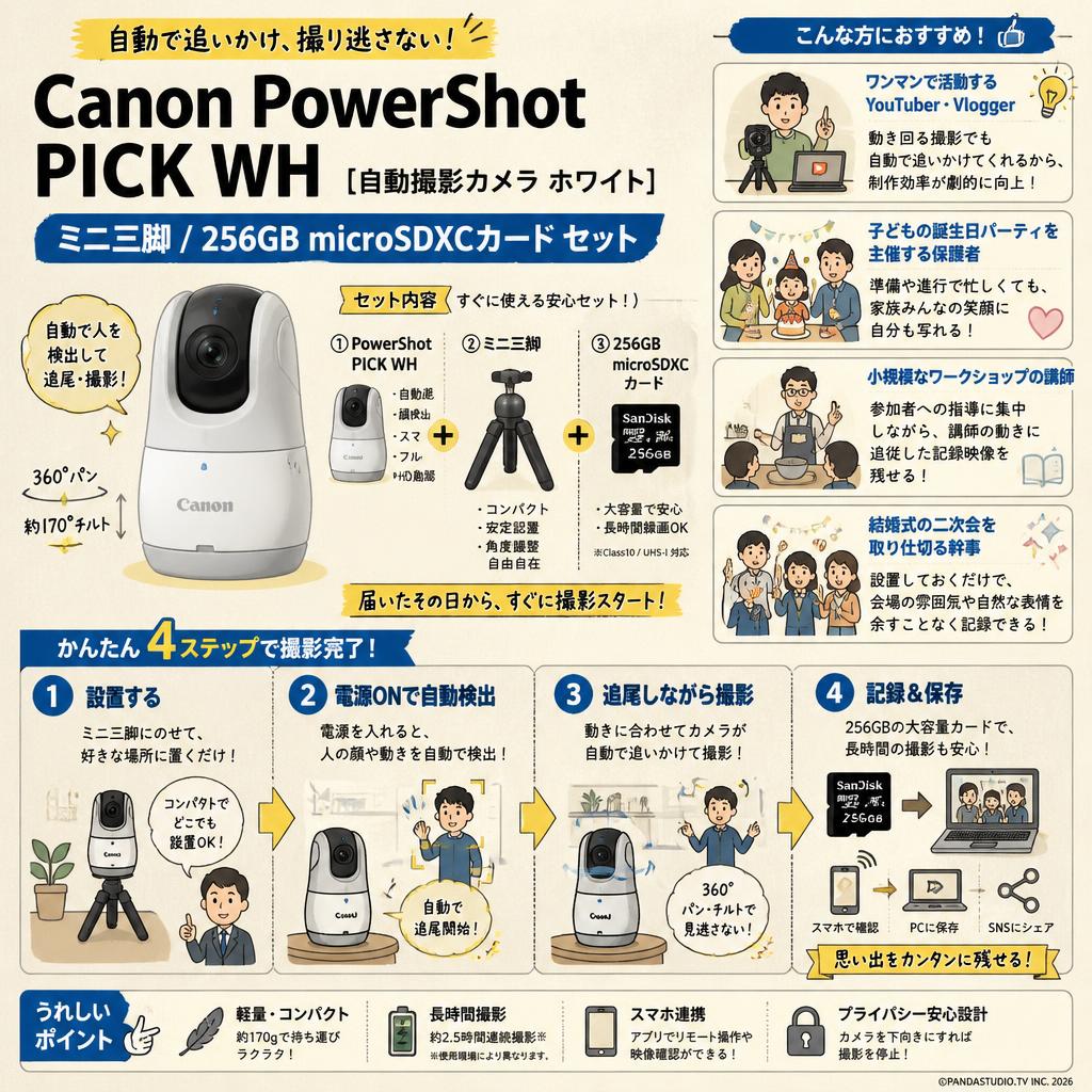 Canon PowerShot PICK WH [自動撮影カメラ ホワイト] / ミニ三脚 / 256GB microSDXCカードセット おもな対象のお客様