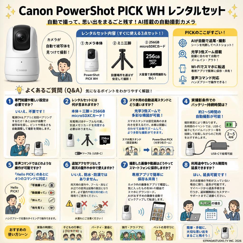 Canon PowerShot PICK WH [自動撮影カメラ ホワイト] / ミニ三脚 / 256GB microSDXCカードセット FAQ（よくある質問と答え）