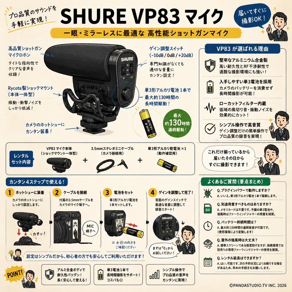 SHURE VP83 マイク FAQ（よくある質問と答え）
