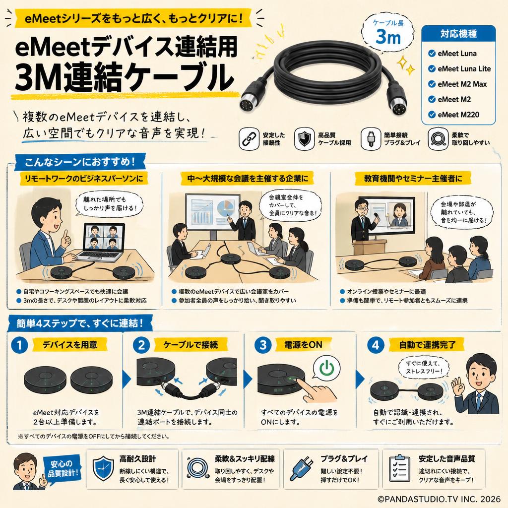 eMeet Luna / Luna Lite / M2 Max /M2 /M220用 3M連結ケーブル おもな対象のお客様