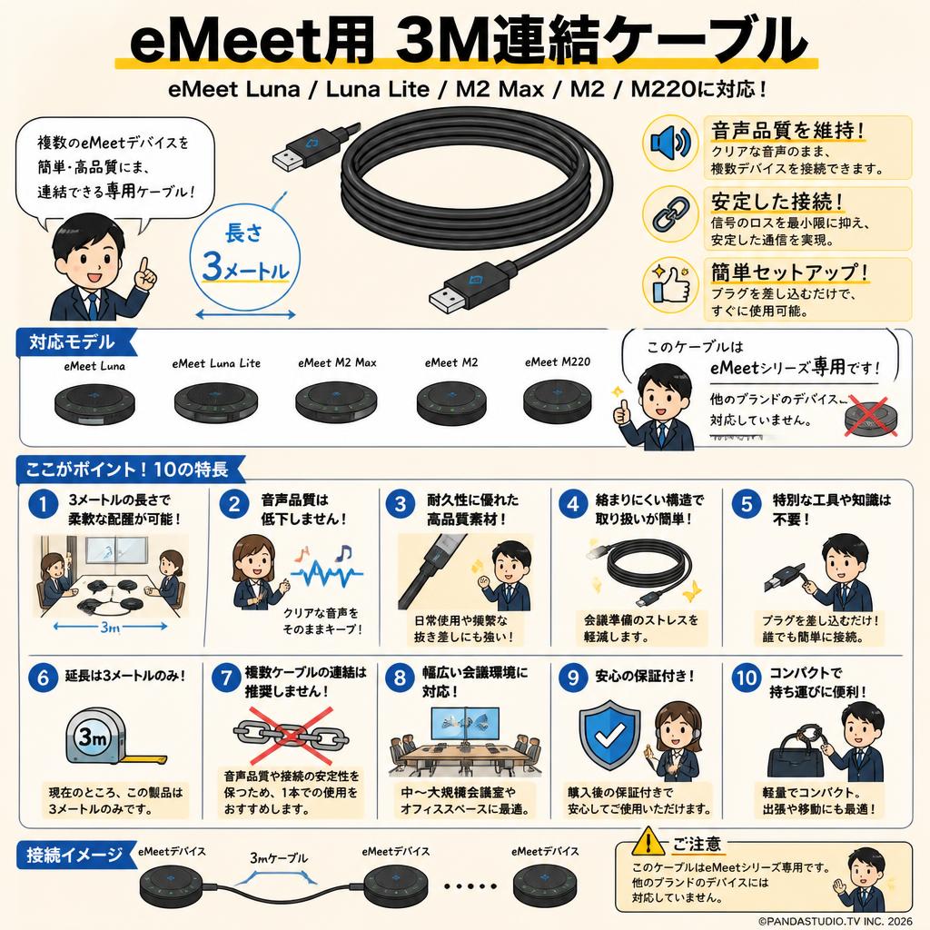 eMeet Luna / Luna Lite / M2 Max /M2 /M220用 3M連結ケーブル FAQ（よくある質問と答え）