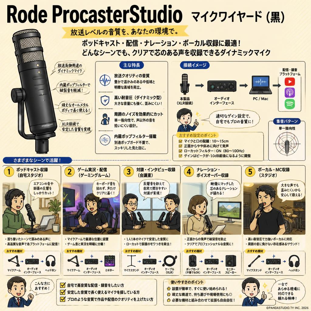 Rode ProcasterStudio マイクワイヤード (黒) 用途