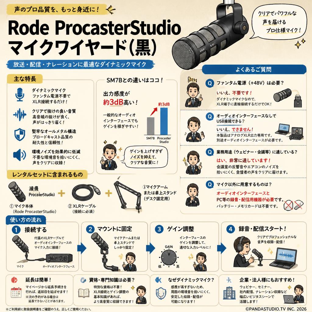Rode ProcasterStudio マイクワイヤード (黒) FAQ（よくある質問と答え）