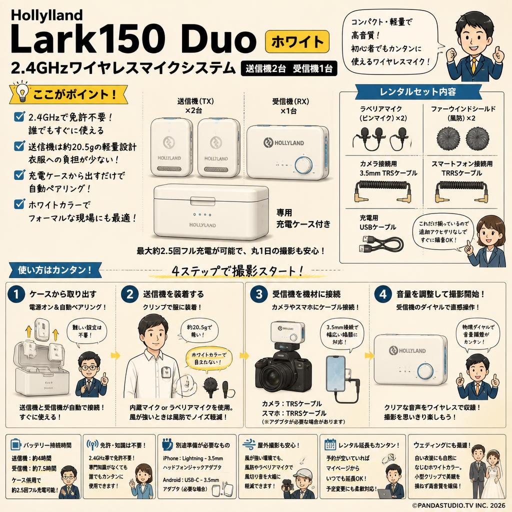 Hollyland Lark150 Duo 2.4GHzワイヤレスマイクシステム送信機2台 受信機1台(白) FAQ（よくある質問と答え）